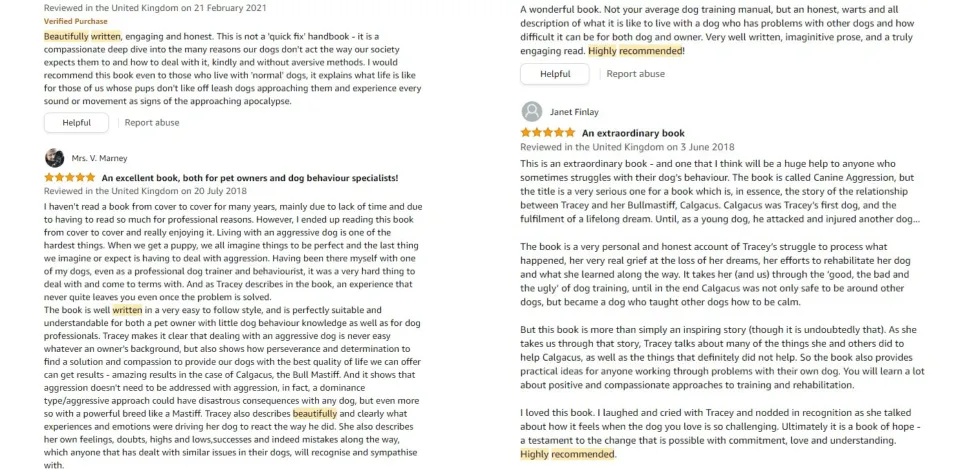 Amazon Reviews for Canine Aggression book